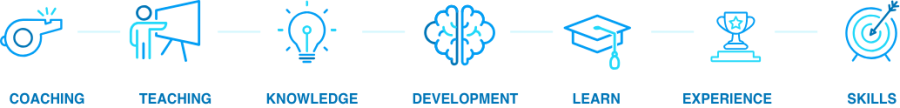 Schema - Training